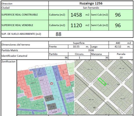 Land suitable for development in San Fernando