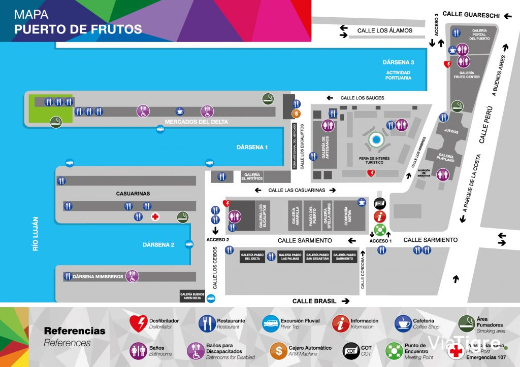 Mapa del Puerto de Frutos